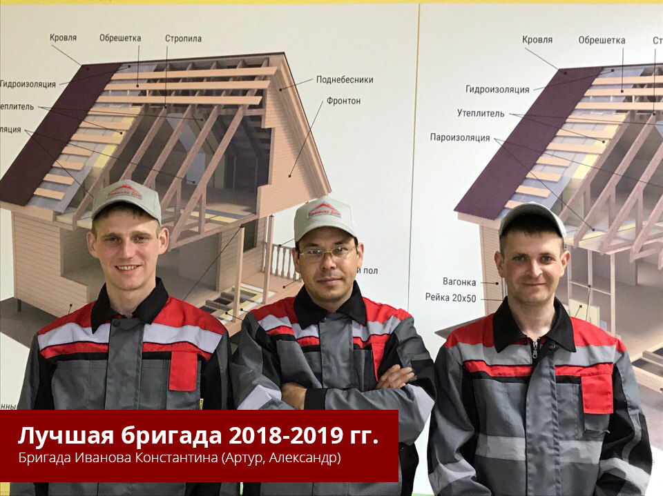 Бригада Иванова Константина