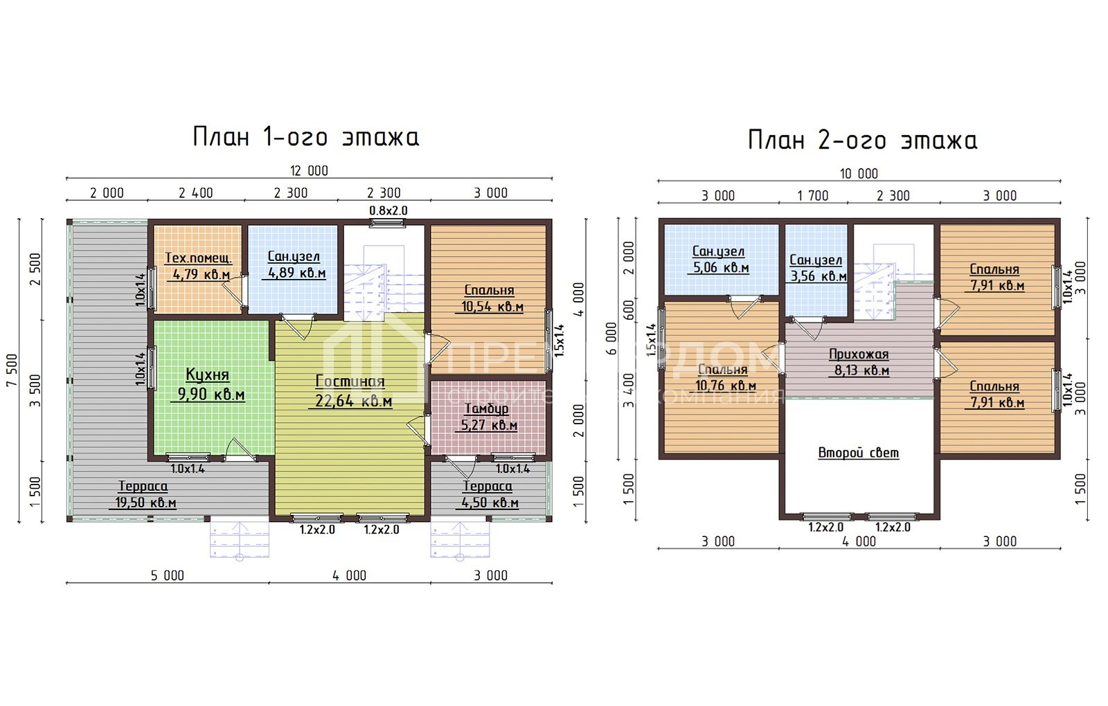 План дома из бруса 7,5х12 м. - Династия